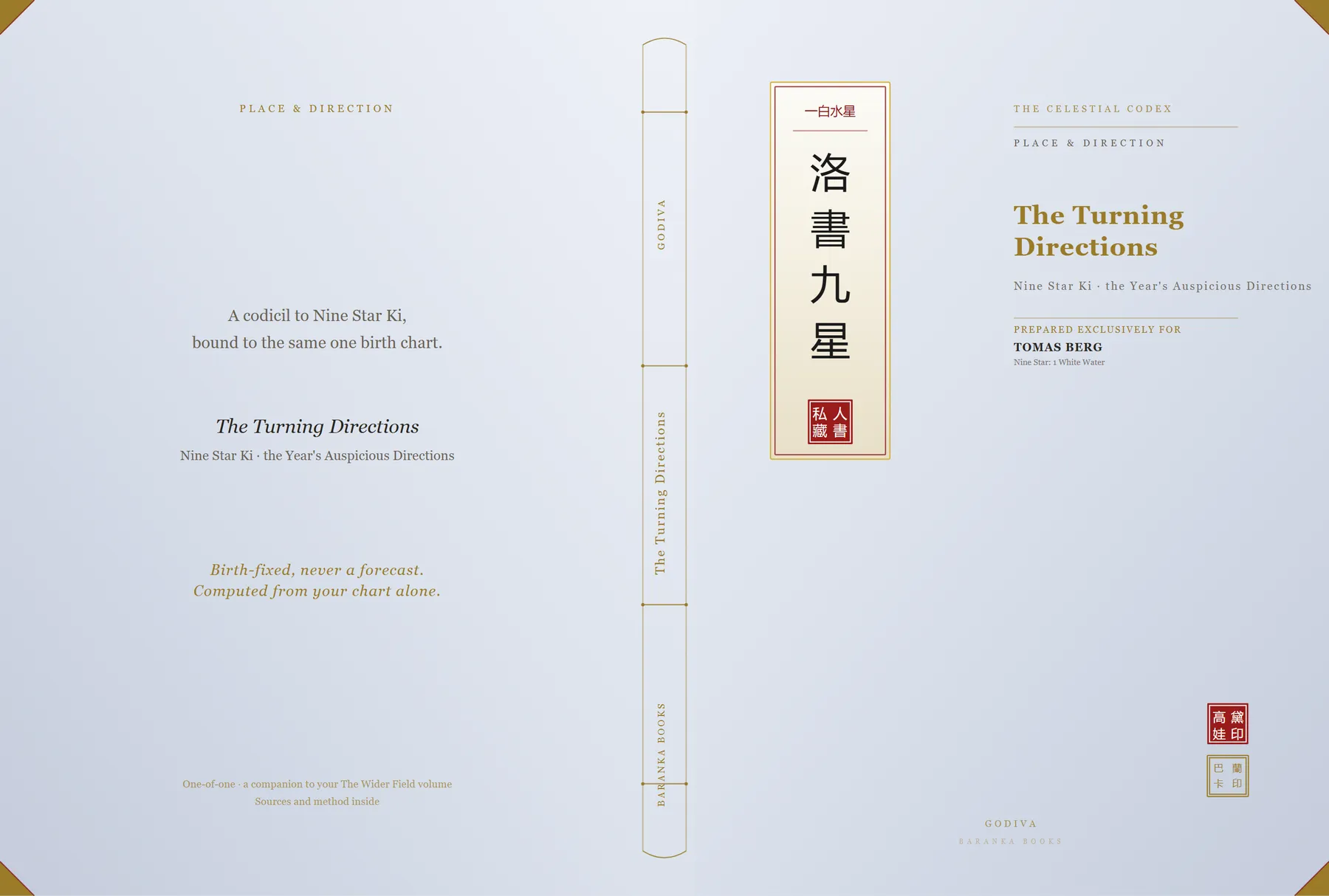 The Turning Directions — cover