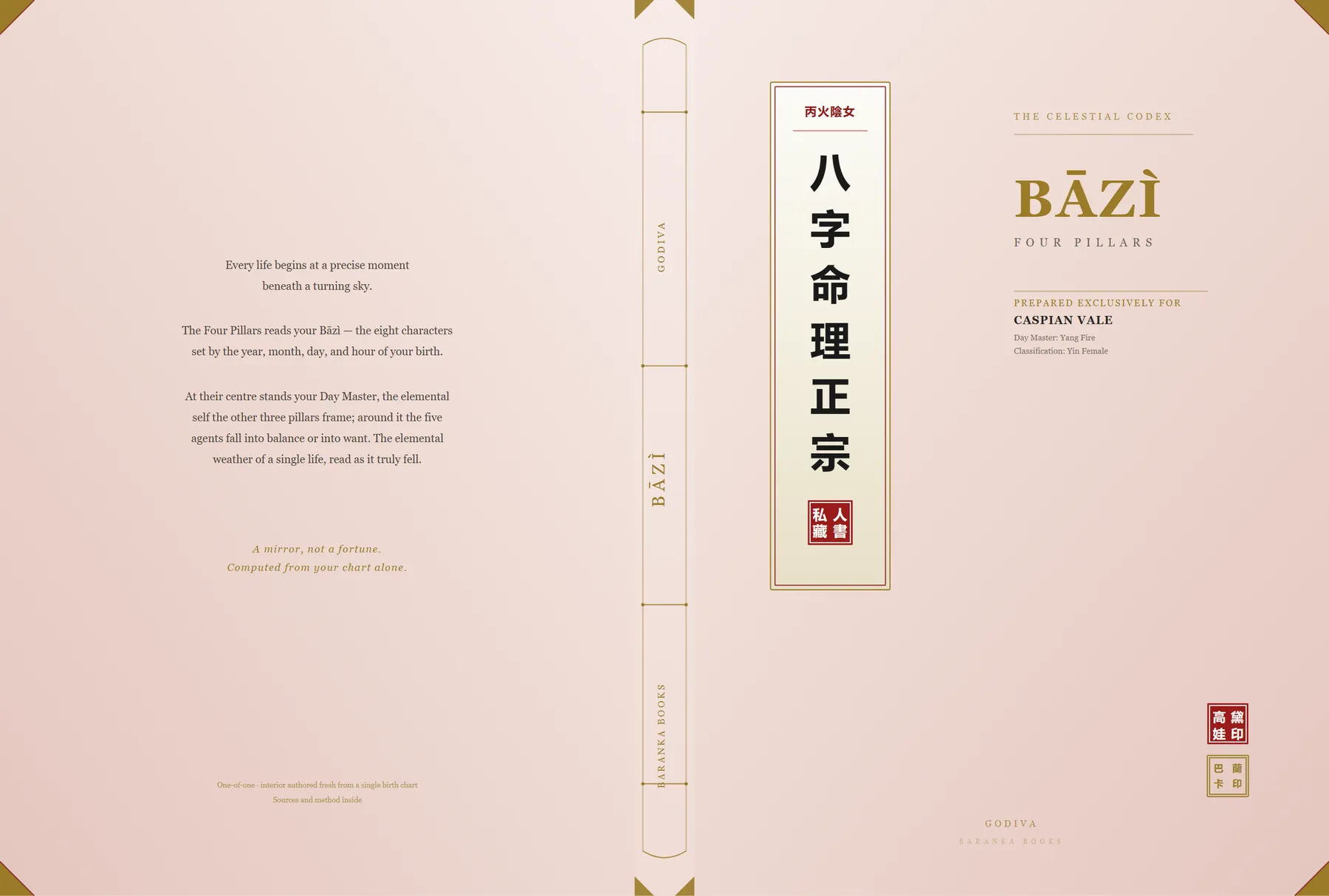 The Four Pillars · Bāzì — cover
