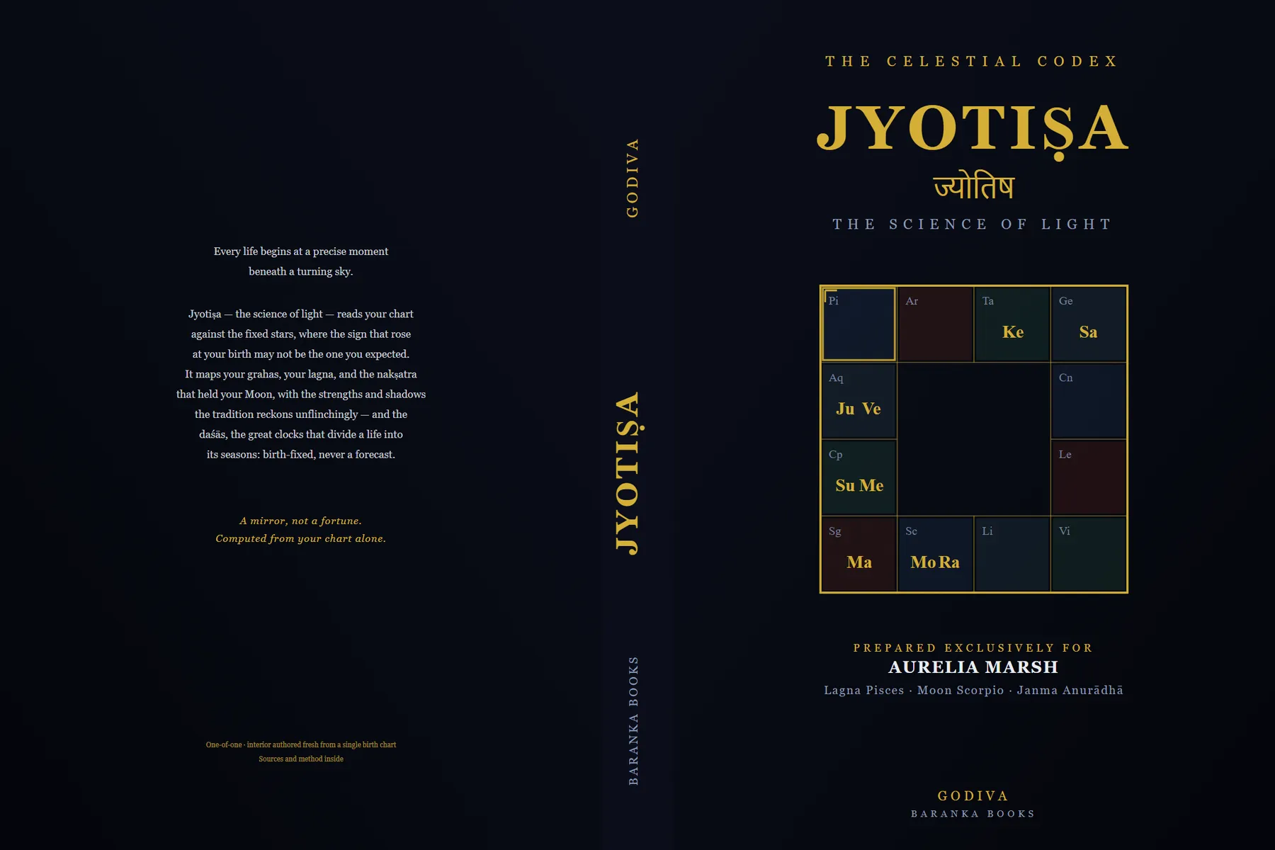 Jyotiṣa — cover