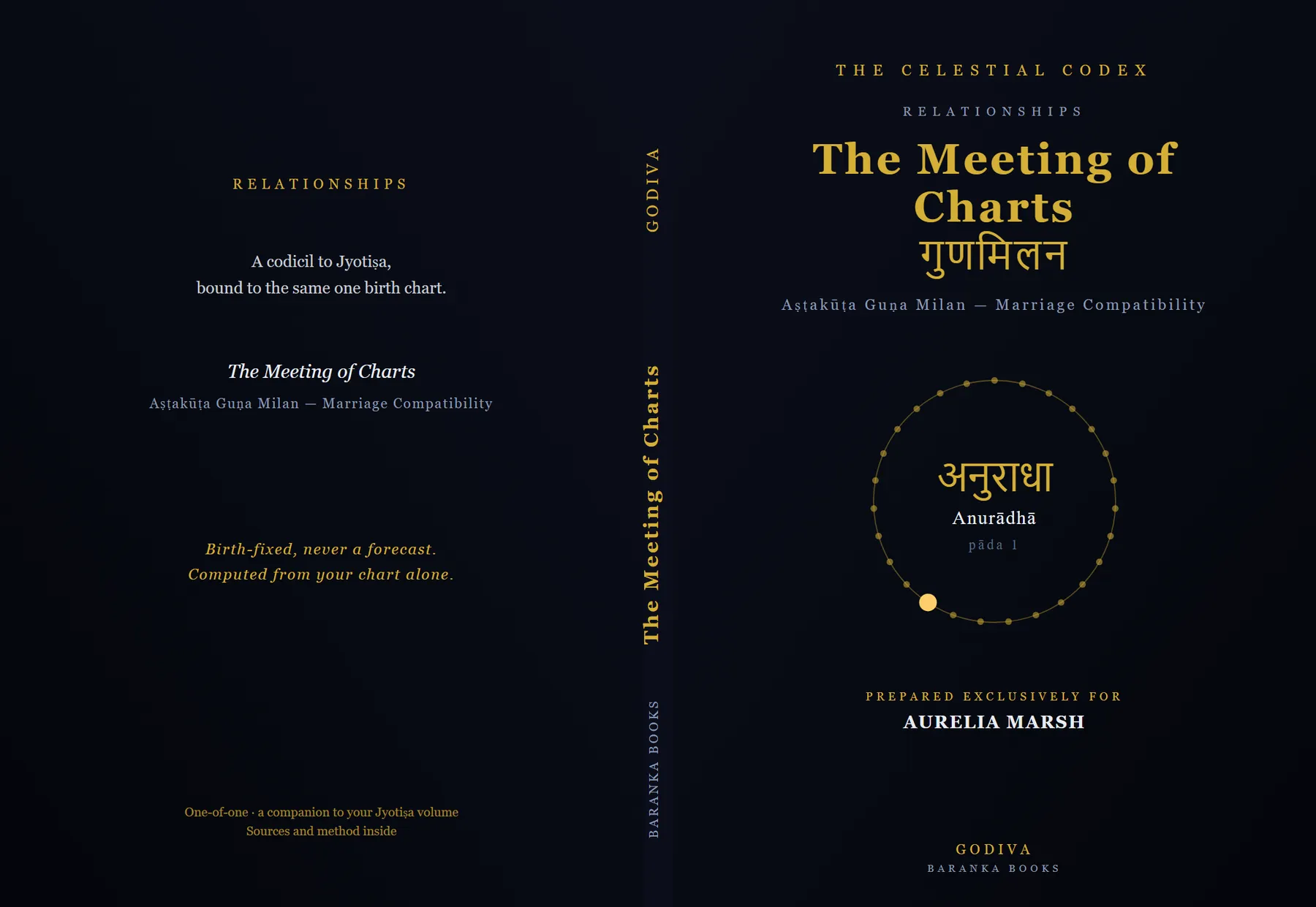 The Meeting of Charts — cover