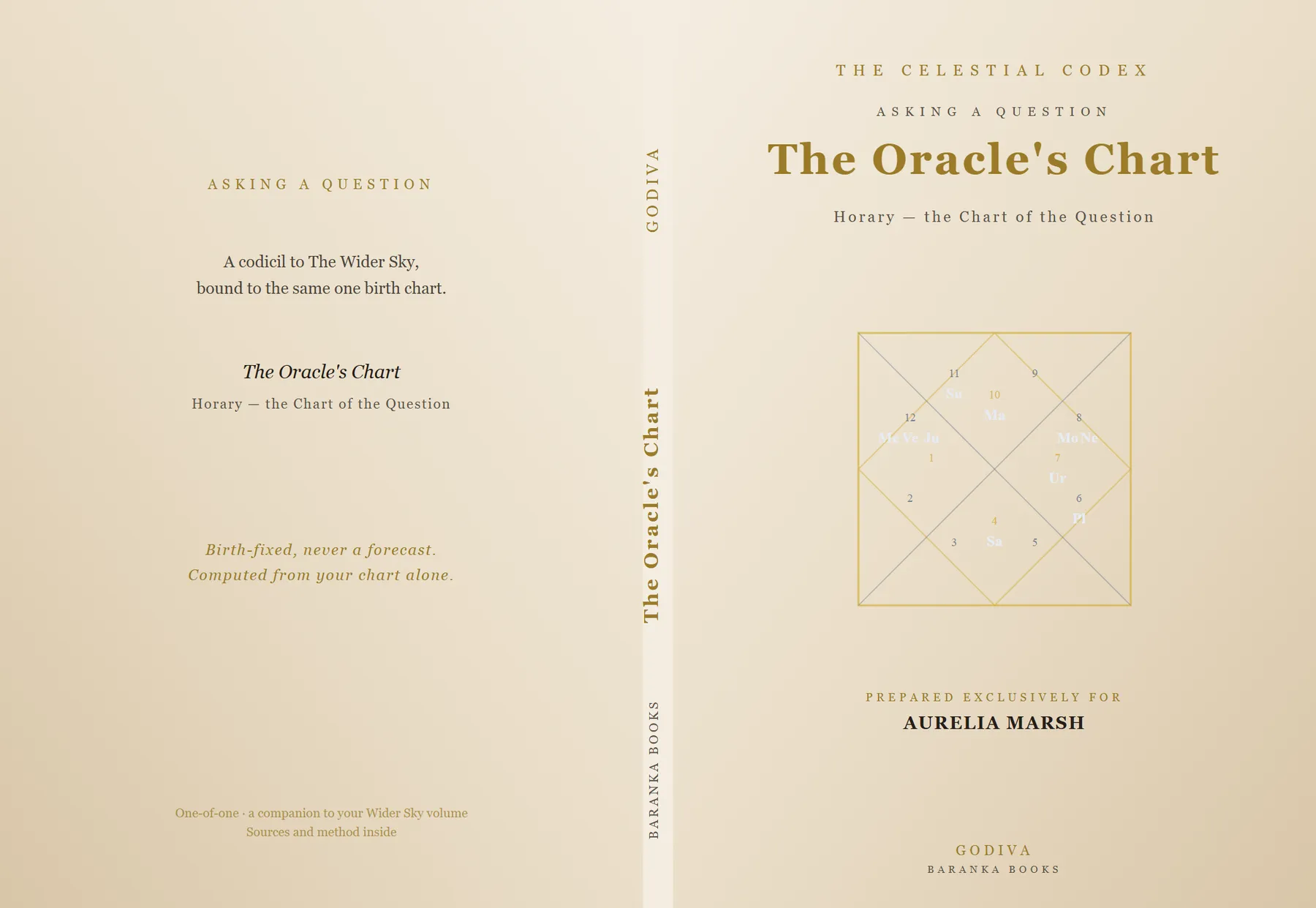 The Oracle’s Chart — cover