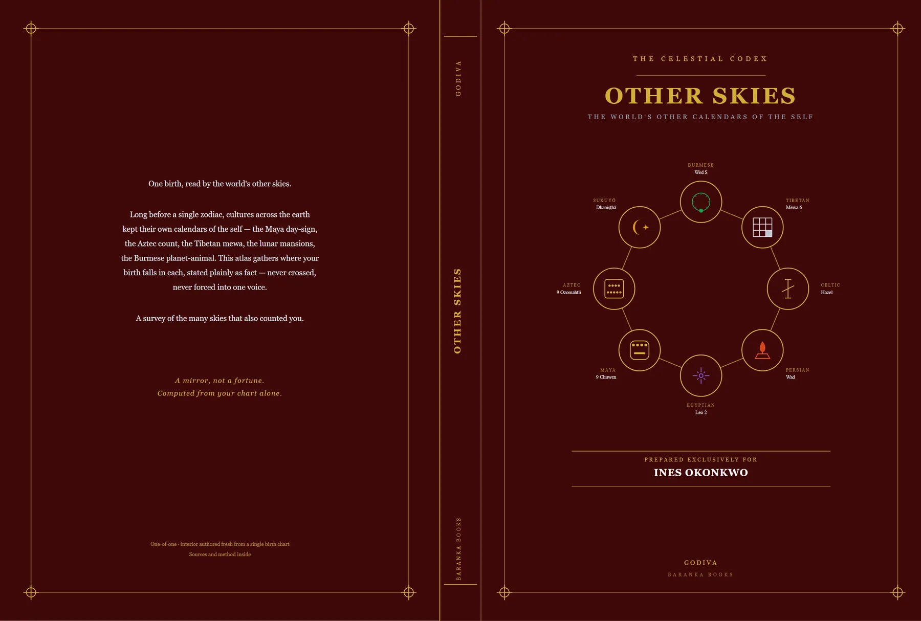 The Skies We Read — cover
