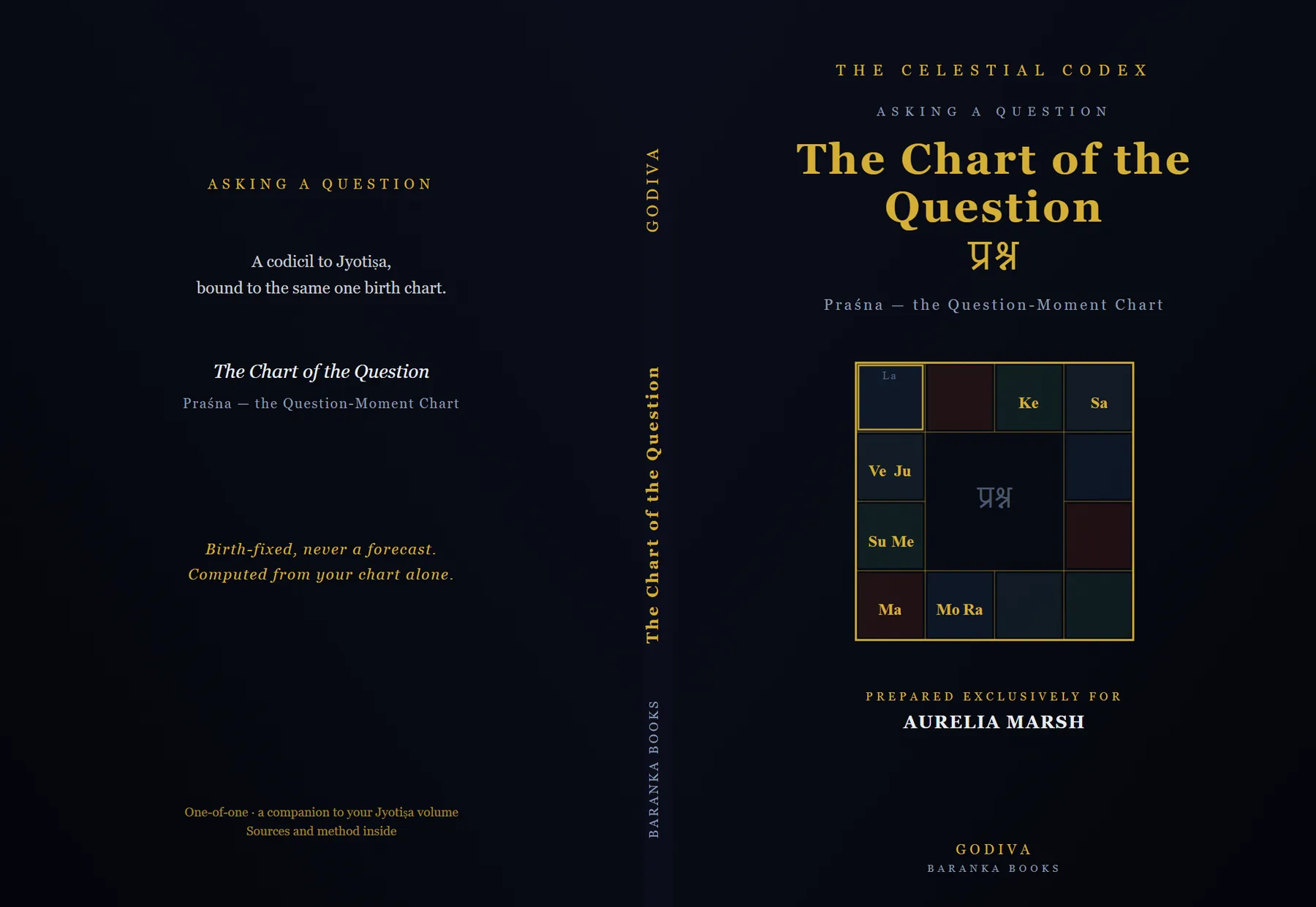 The Chart of the Question — cover