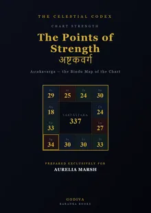 The Points of Strength — cover
