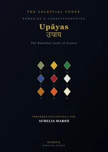 Upāyas — cover