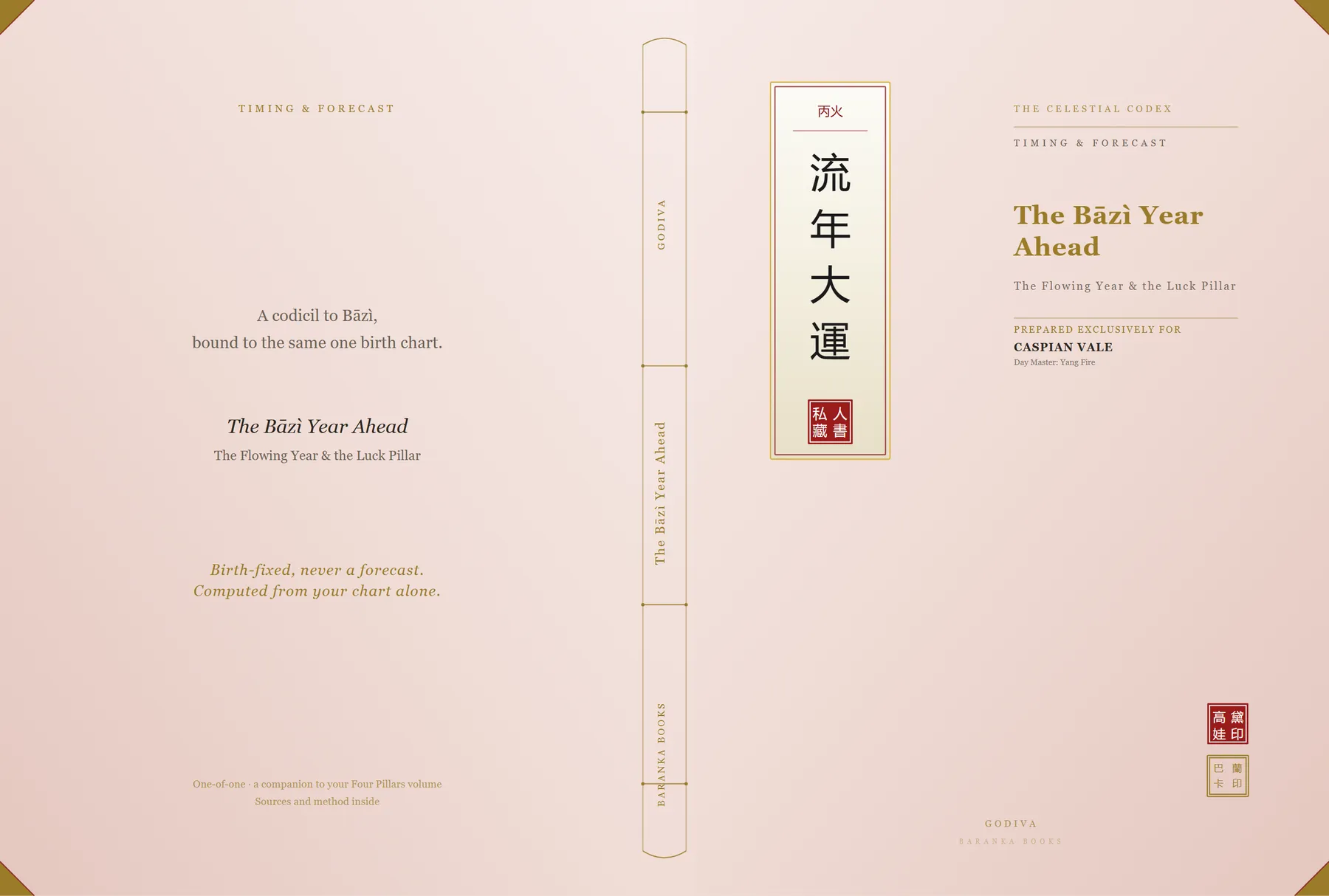 The Bāzì Year Ahead — cover