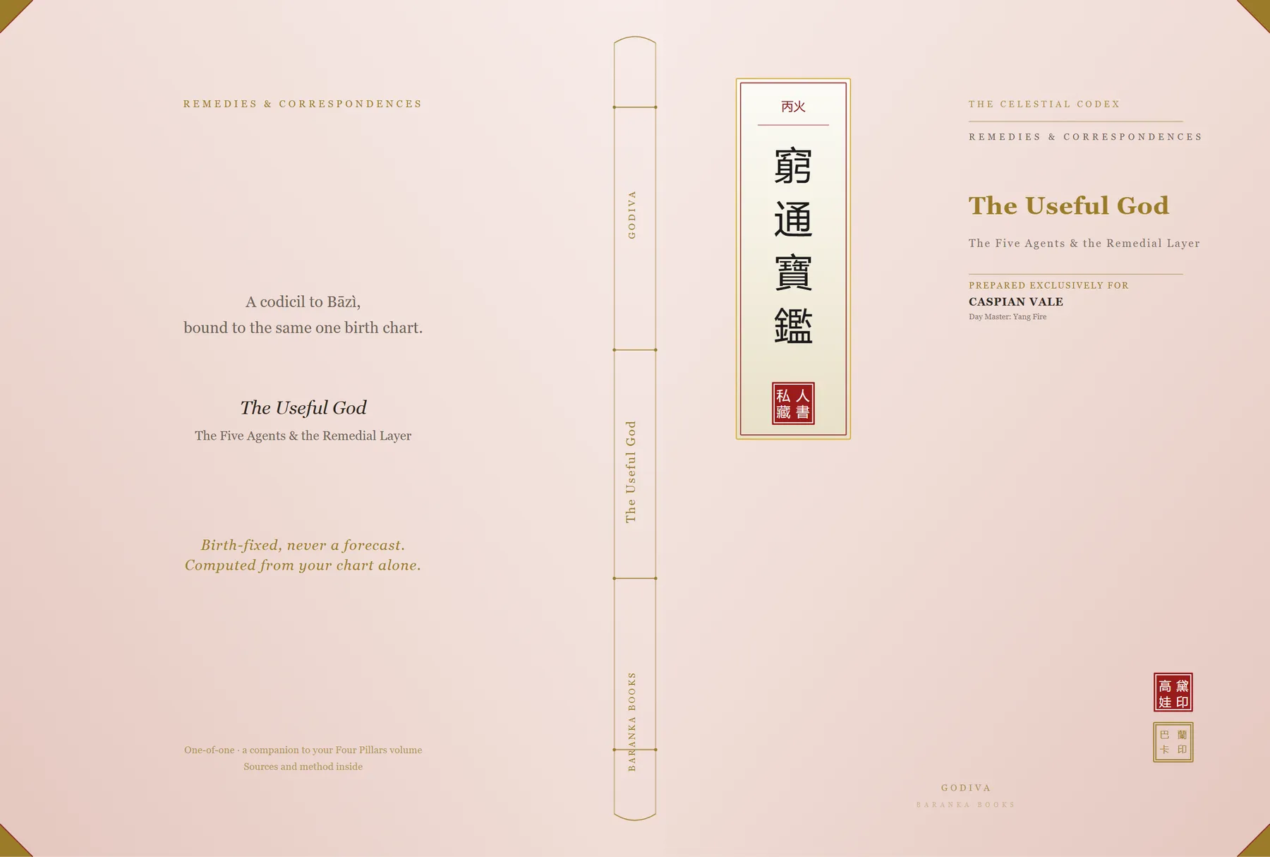 The Useful God — cover